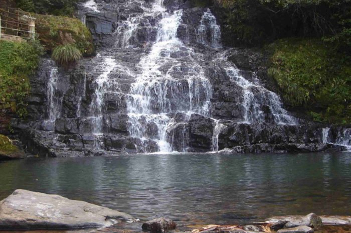 North East – Assam Meghalaya